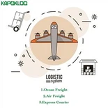 Yuk tashish xizmati Polsha Yevropa DDP/DDU